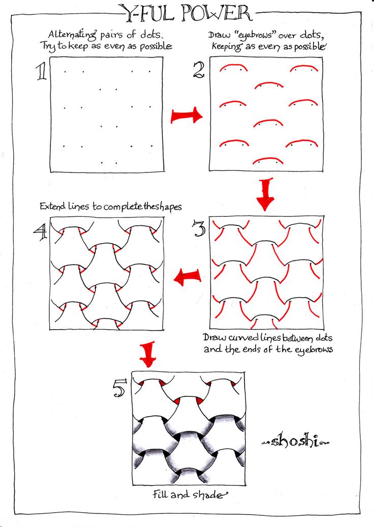 Pdf Zentangle Patterns Steps - acetohistory